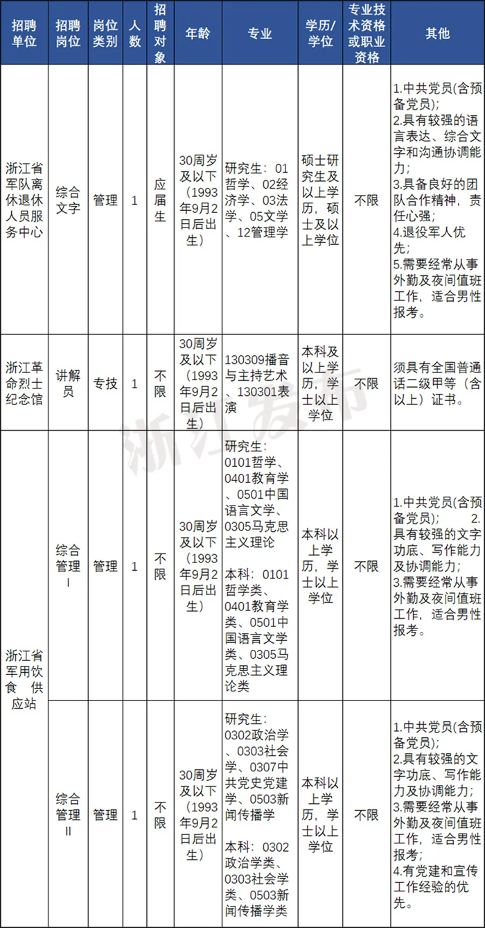 敦煌市康复事业单位人事任命动态，新领导层的诞生及其影响